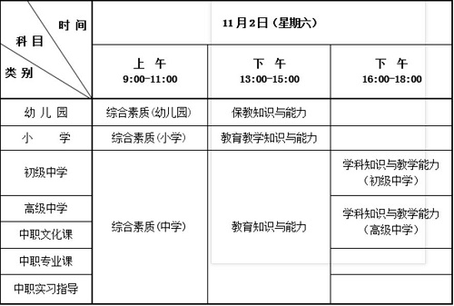 2019年下半年中小学教师资格考试时间安排