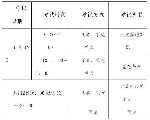 2020年河北电大成人单招石家庄地区考试通知