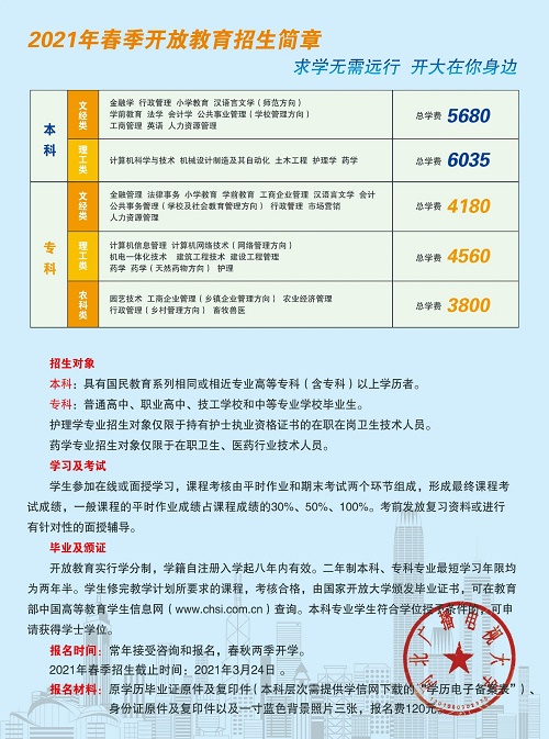 河北开放大学学费贵吗？