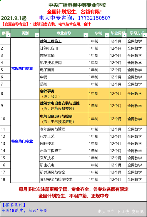 国家开放大学是什么学历？