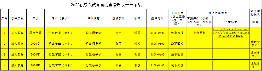 2022年春季学期河北开放大学全省系统成人高等教