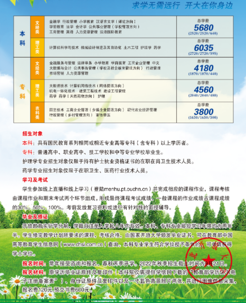 国家开放大学专科热门专业