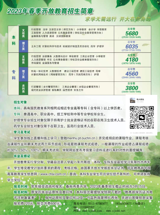 2023年河北开放大学最新招生专业