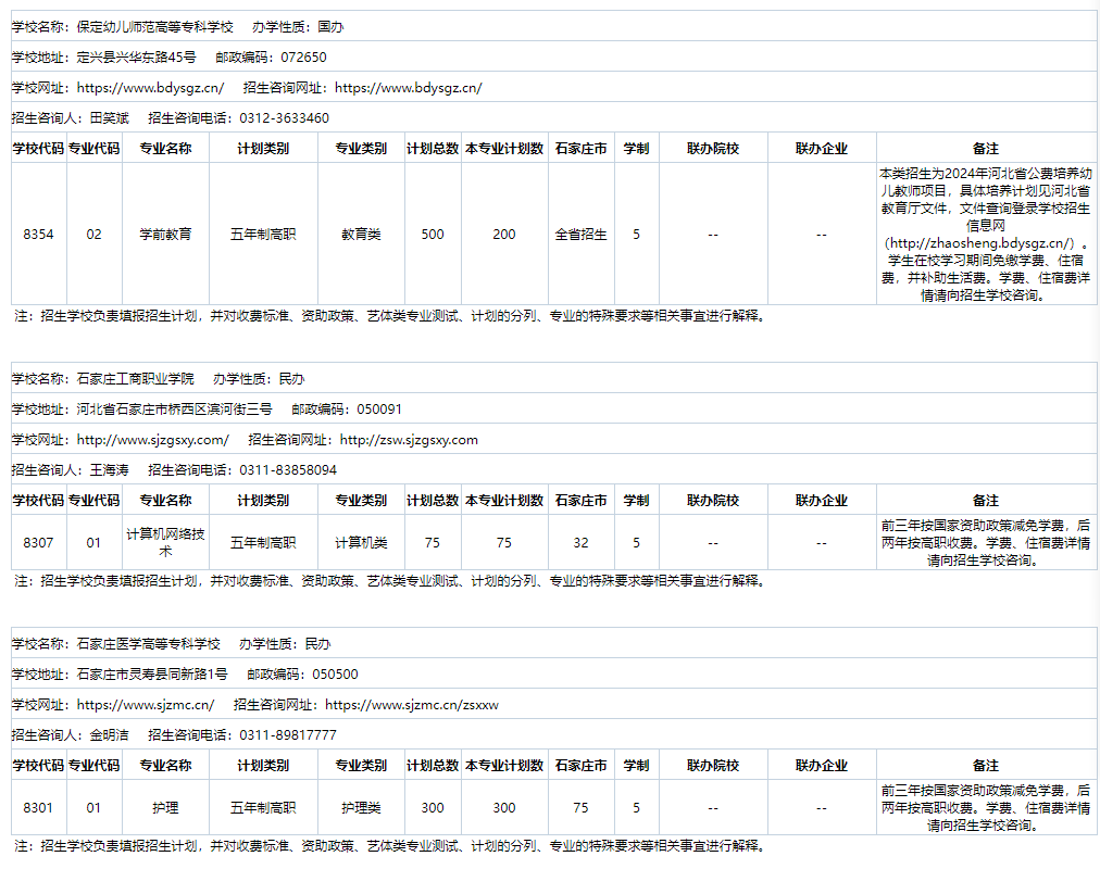 2024年河北省五年一贯制院校名单及招生专业