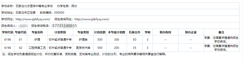 2024年河北省医学类中专院校名单及招生专业