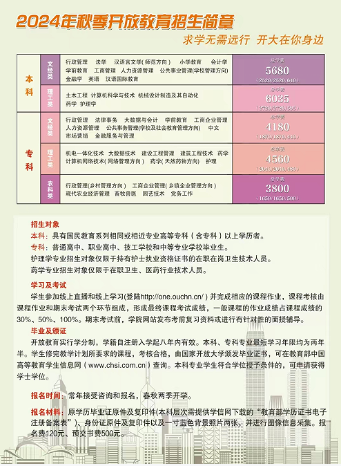 2024年国家开放大学秋季报名截止时间