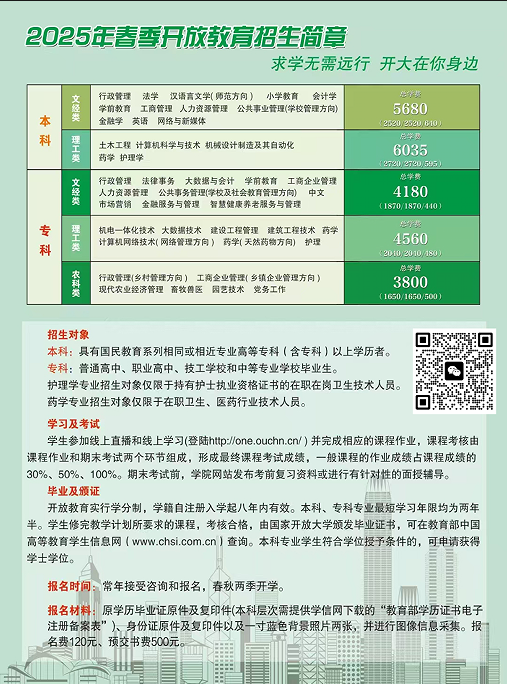 国家开放大学含金量怎么样？国家认可吗